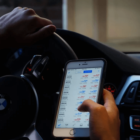 PrimeAura znázornění analýzy výkonnosti